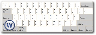 keyboard layout